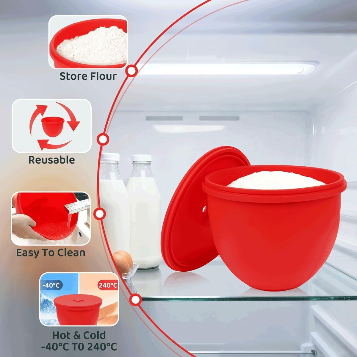 بطانة وعاء خلاط سيليكون مع غطا - مراجعة Kitchen Aid Baking Lid وسعره